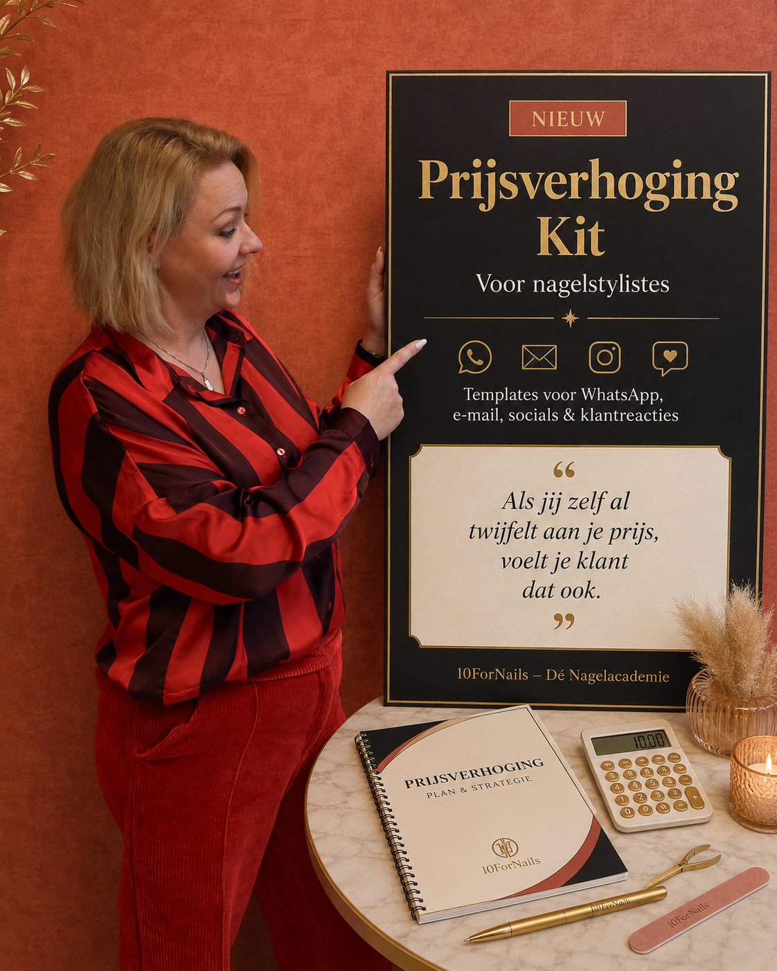 Prijsverhoging Kit